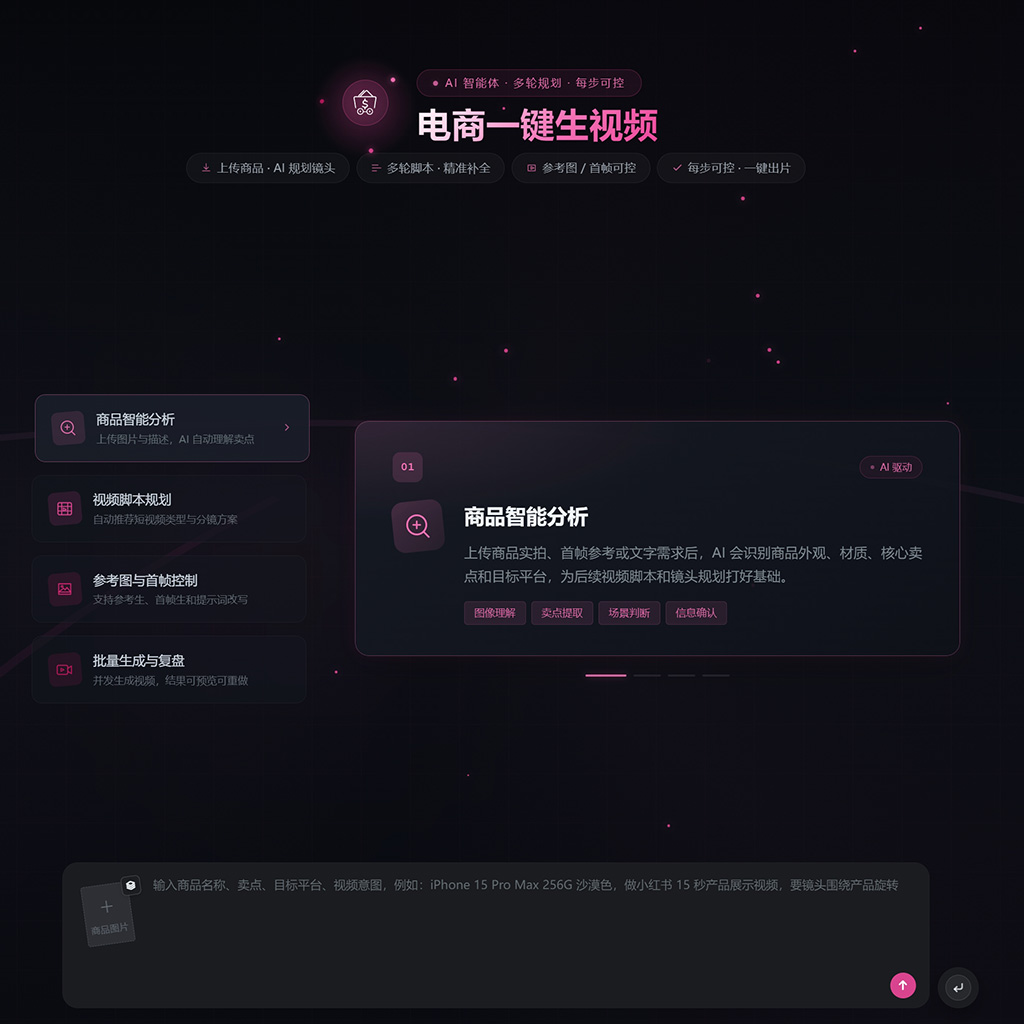 培训与学习相关视觉参考